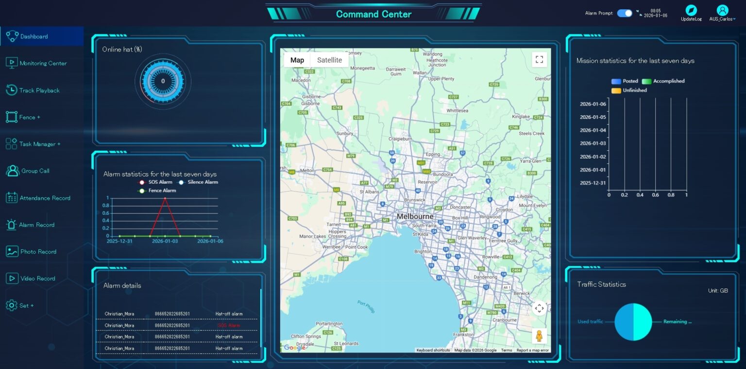 Command Center – IronShield PPE Australia